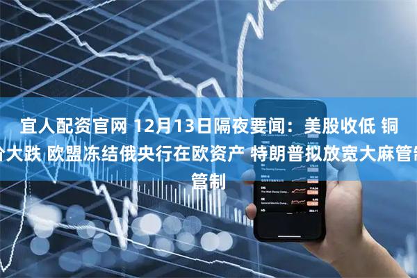 宜人配资官网 12月13日隔夜要闻：美股收低 铜价大跌 欧盟冻结俄央行在欧资产 特朗普拟放宽大麻管制
